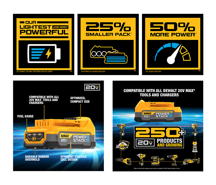 DeWALT Powerstack Key Features